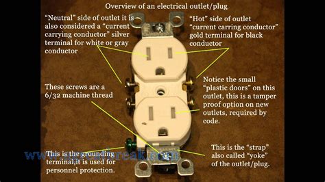 how to change electrical switch box|how to replace electrical outlet.